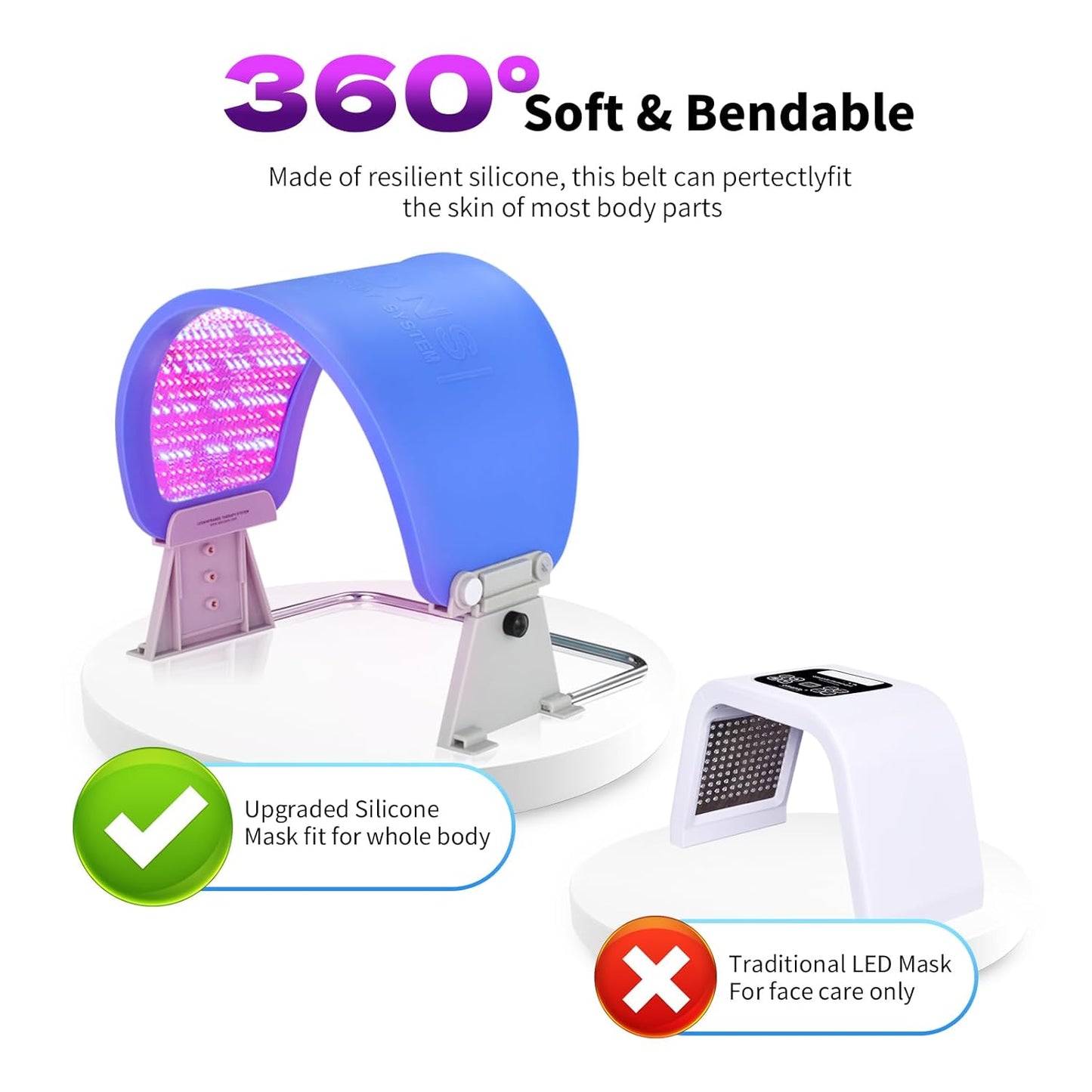 ZOVIE Red Light Therapy Mask – 7-in-1 LED Light Therapy Facial Mask with Infrared, Red, Blue & Yellow Lights, Flexible Silicone Skincare Device for Face, Neck & Body
