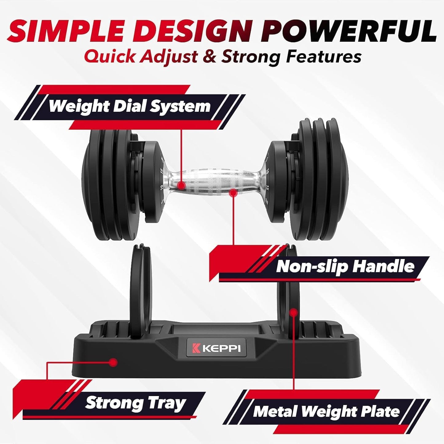 Keppi 25LB Adjustable Dumbbell Set – 5-in-1 Compact Free Weights with Fast One-Hand Weight Dial & Anti-Slip Metal Handle