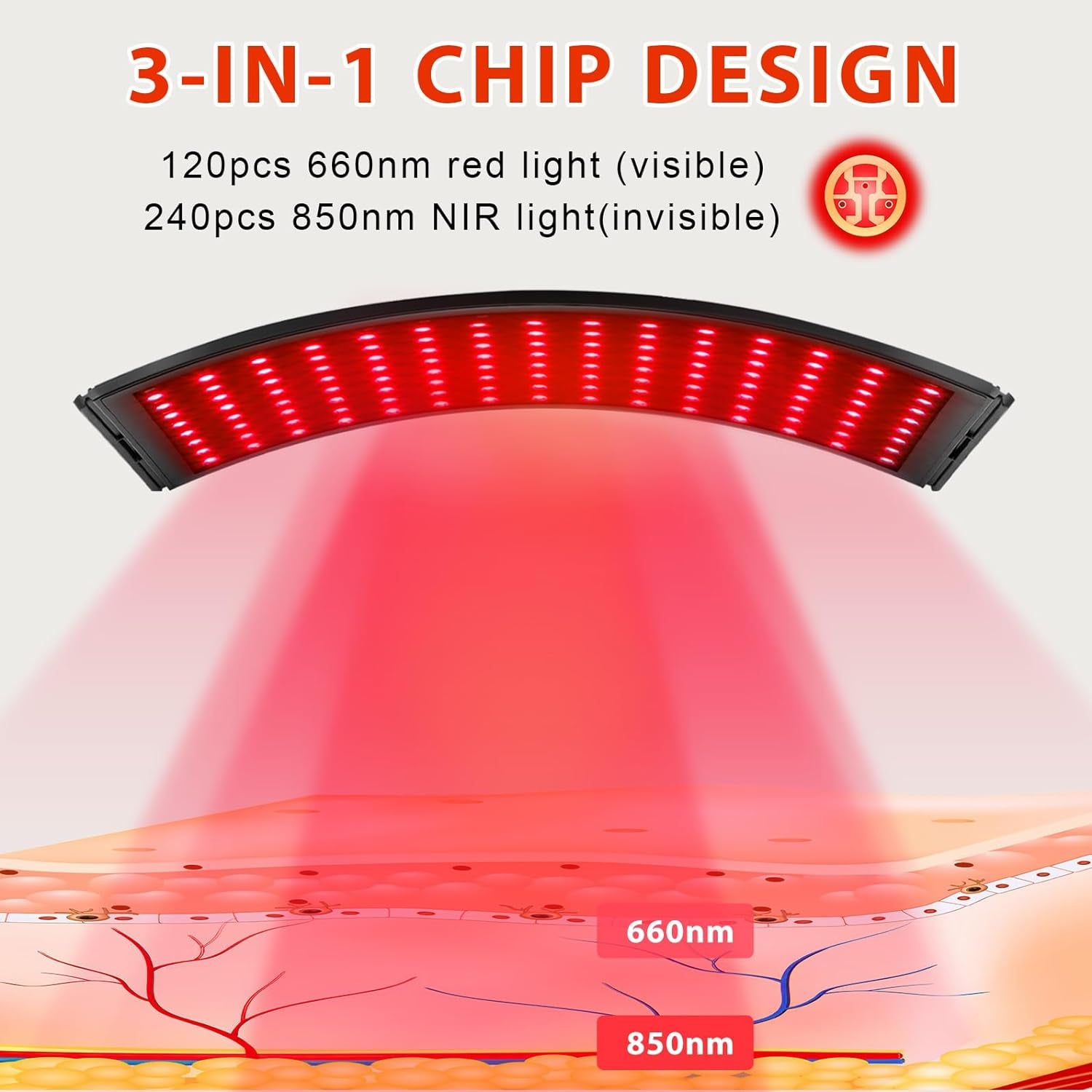 Viconor Red Light Therapy Lamp – 120 LEDs with Dual Wavelengths (660nm & 850nm) Infrared Light Therapy Device with Adjustable Stand for Face and Body