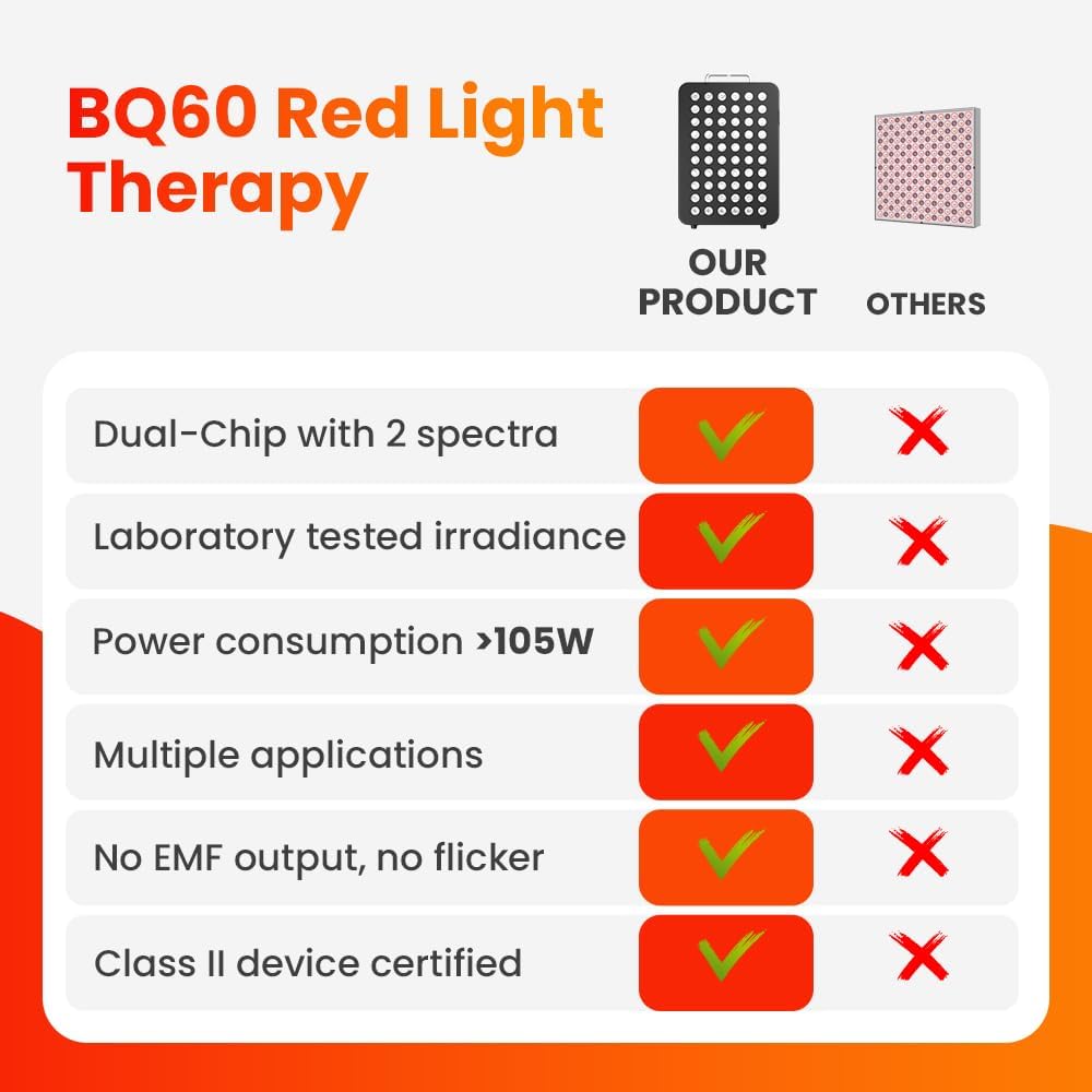 Professional Red Light Therapy Device for Face & Body – 660nm & 850nm Infrared Wand for Anti-Aging, Pain Relief, Skin Tightening & Joint Recovery – Handheld Clinical-Grade Treatment