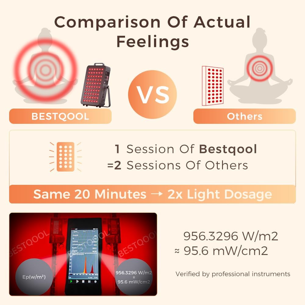 Professional Red Light Therapy Device for Face & Body – 660nm & 850nm Infrared Wand for Anti-Aging, Pain Relief, Skin Tightening & Joint Recovery – Handheld Clinical-Grade Treatment